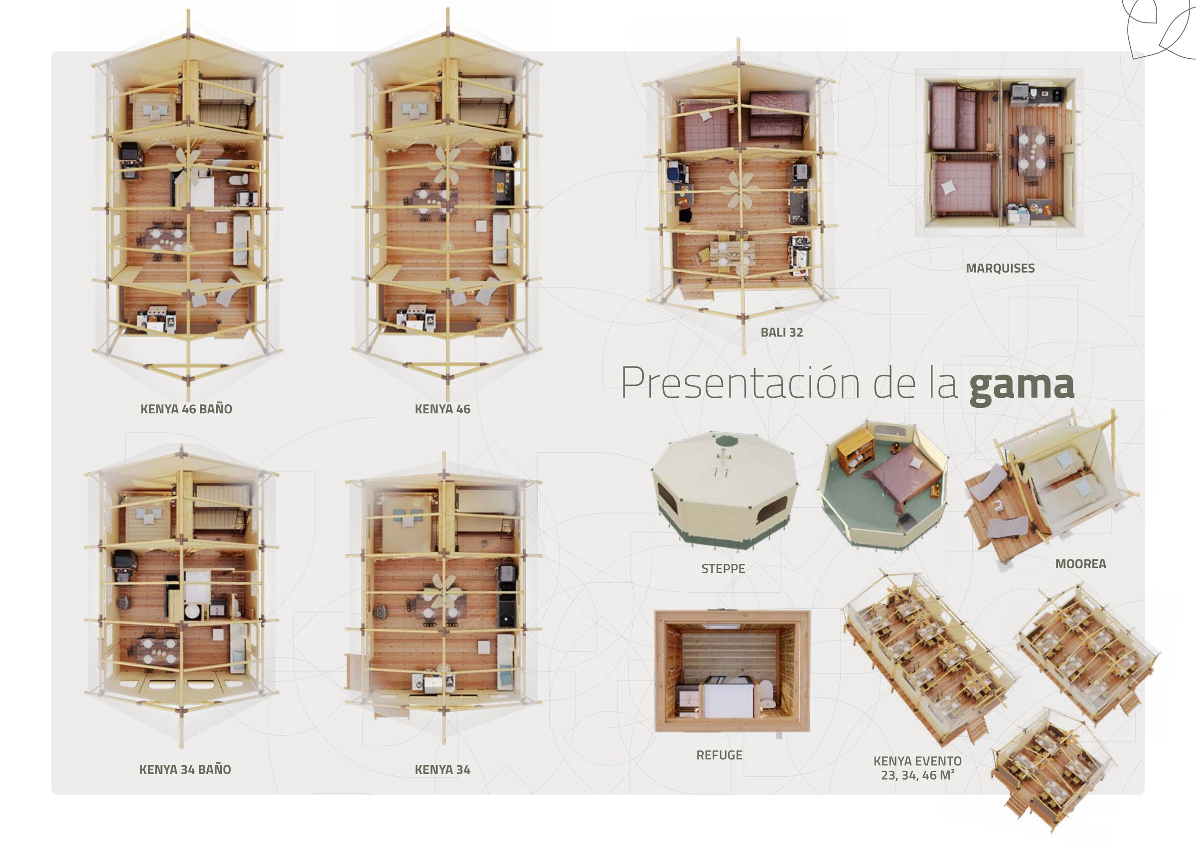 La gama – TRIGANO HPA 2027