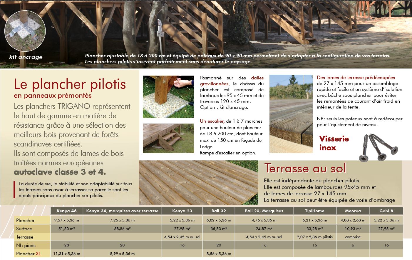 Plancher2