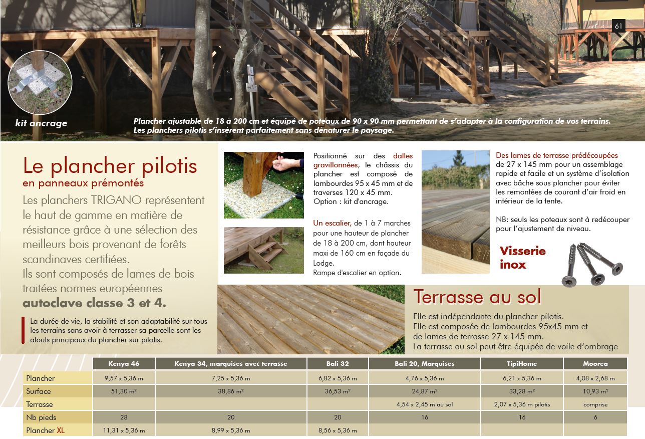 plancher